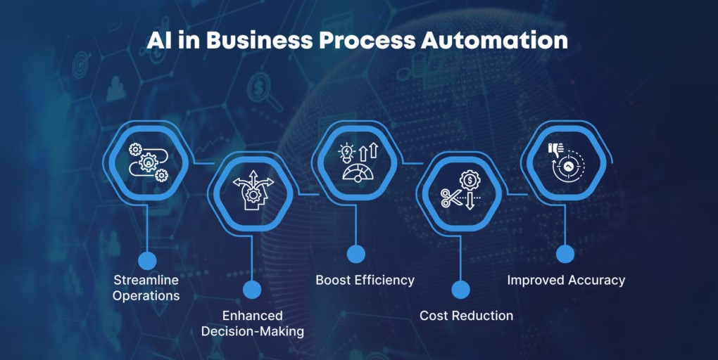 A 90‑Day Plan to Pilot AI Automation for Businesses (Without Breaking Things)