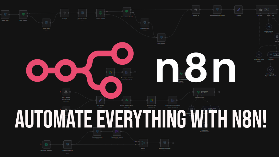 A practical guide to n8n automations for businesses (UK, Ireland, US)